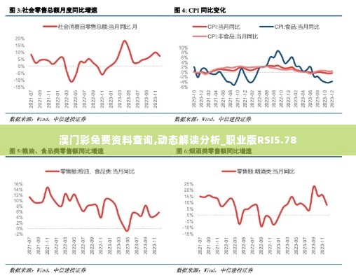 张口结舌 第3页