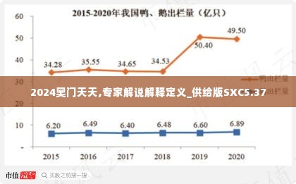 2024奥门天天,专家解说解释定义_供给版SXC5.37