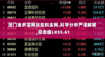 澳门金多宝网站资料全网,科学分析严谨解释_目击版LXS5.61