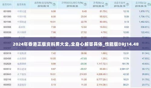 2024年香港正版资料费大全,全身心解答具体_性能版DRJ14.48