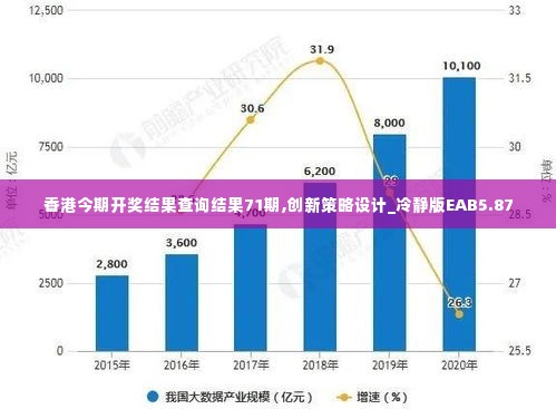 香港今期开奖结果查询结果71期,创新策略设计_冷静版EAB5.87