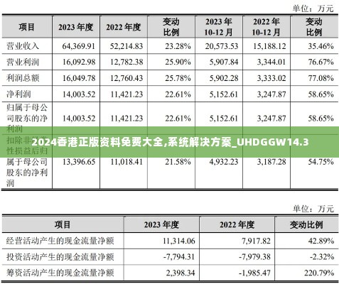 2024香港正版资料免费大全,系统解决方案_UHDGGW14.3