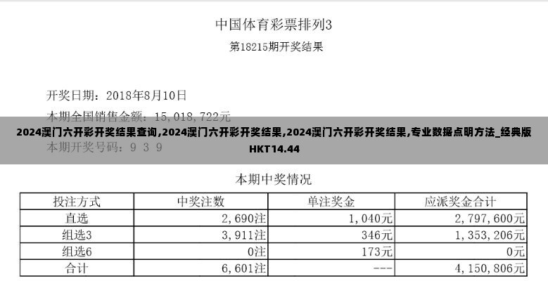 2024澳门六开彩开奖结果查询,2024澳门六开彩开奖结果,2024澳门六开彩开奖结果,专业数据点明方法_经典版HKT14.44