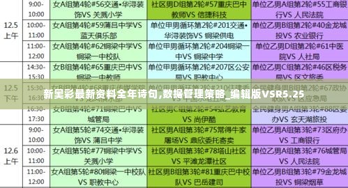 新奥彩最新资料全年诗句,数据管理策略_编辑版VSR5.25