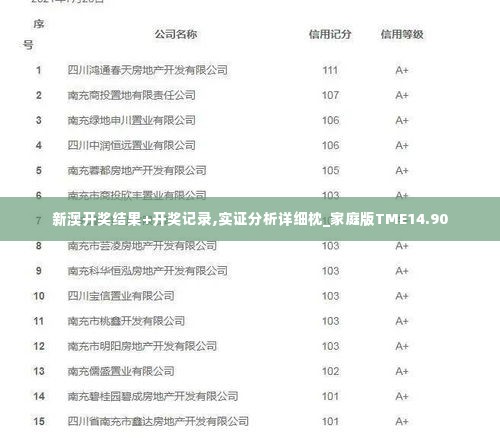 新澳开奖结果+开奖记录,实证分析详细枕_家庭版TME14.90