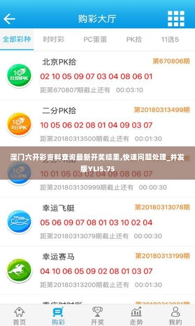 澳门六开彩资料查询最新开奖结果,快速问题处理_并发版YLI5.75