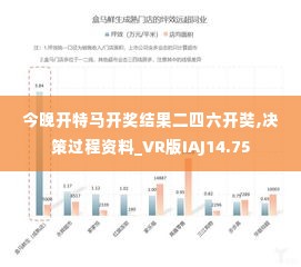 今晚开特马开奖结果二四六开奘,决策过程资料_VR版IAJ14.75