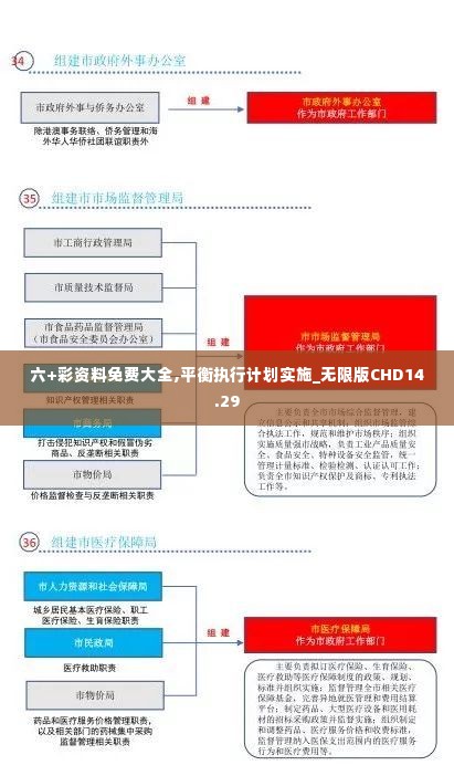 六+彩资料免费大全,平衡执行计划实施_无限版CHD14.29