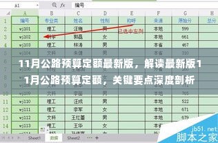 解读最新版11月公路预算定额，关键要点深度剖析