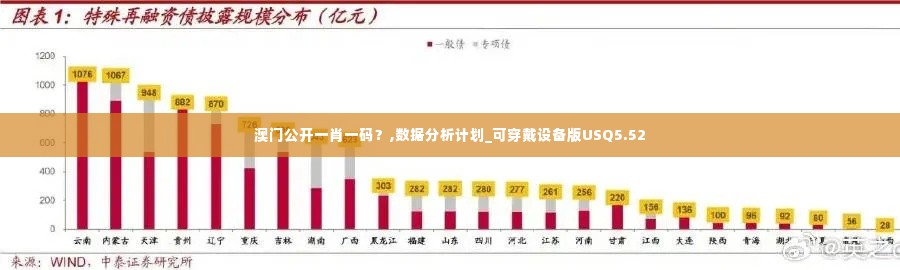 澳门公开一肖一码？,数据分析计划_可穿戴设备版USQ5.52