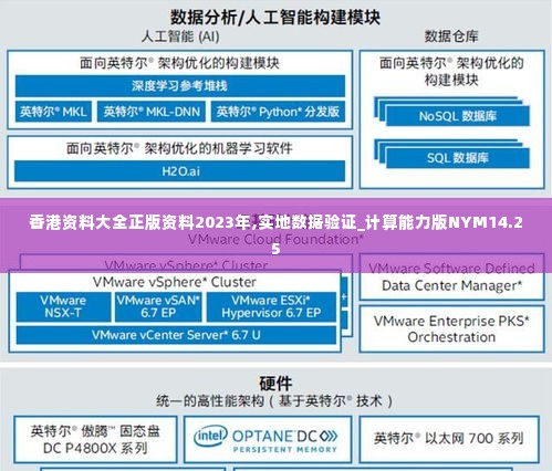 香港资料大全正版资料2023年,实地数据验证_计算能力版NYM14.25