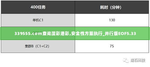 339555.cσm查询澳彩港彩,安全性方案执行_并行版EOF5.33