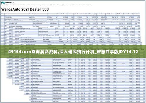 49154cσm查询澳彩资料,深入研究执行计划_智慧共享版JRY14.12