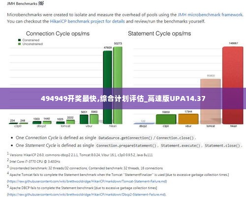 494949开奖最快,综合计划评估_高速版UPA14.37