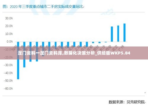 澳门资料一澳门资料库,数据化决策分析_供给版WKP5.84