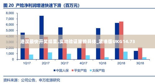 港澳最快开奖结果,实地验证策略具体_紧凑版UKG14.73