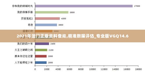 2021年澳门正版资料查询,精准数据评估_专业版VGQ14.6