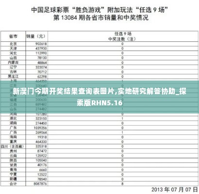 新澳门今期开奖结果查询表图片,实地研究解答协助_探索版RHN5.16