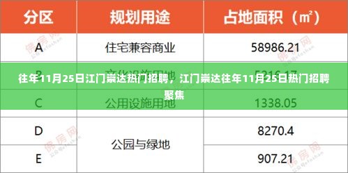 尘土飞扬 第3页