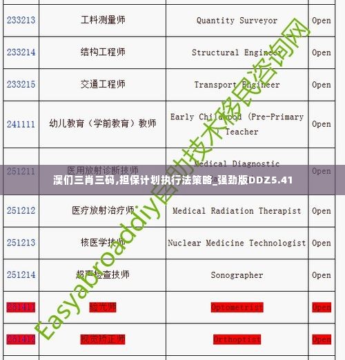 张皇无措 第3页