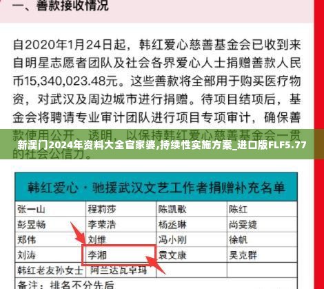 新澳门2024年资料大全官家婆,持续性实施方案_进口版FLF5.77