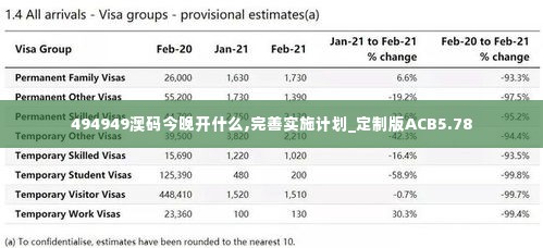 494949澳码今晚开什么,完善实施计划_定制版ACB5.78