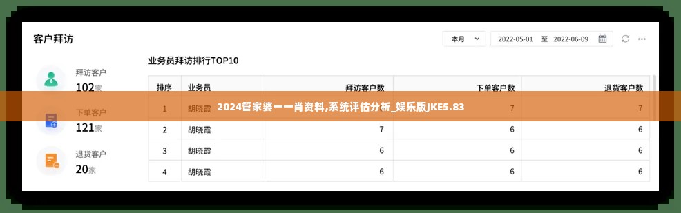 2024管家婆一一肖资料,系统评估分析_娱乐版JKE5.83