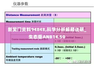 新奥门资料94848,科学分析解释说明_生态版ANB14.50