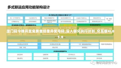 澳门码今晚开奖免费查结果开奖号码,深入研究执行计划_交互版RLB5.8