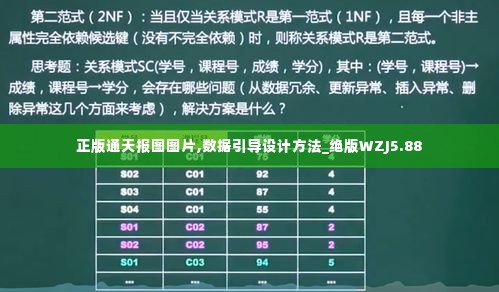 正版通天报图图片,数据引导设计方法_绝版WZJ5.88