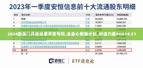 2024新澳门开奖结果开奖号码,全身心数据计划_创造力版PDE14.51