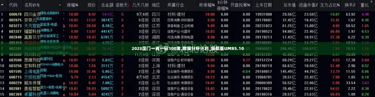 2023澳门一肖一码100准,数据分析计划_旗舰版UMR5.10