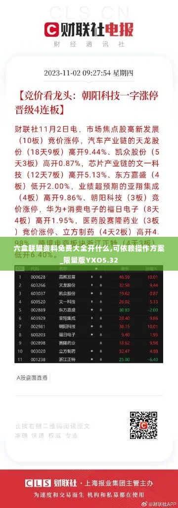 六盒联盟资料免费大全开什么,可依赖操作方案_限量版YXO5.32