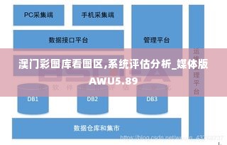 澳门彩图库看图区,系统评估分析_媒体版AWU5.89