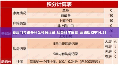 新澳门今晚开什么号码记录,社会科学解读_高级版KFF14.23