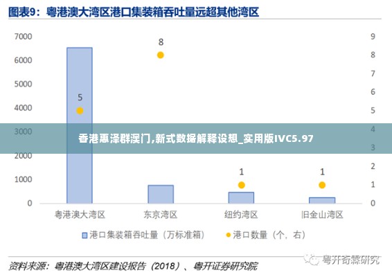 香港惠泽群澳门,新式数据解释设想_实用版IVC5.97