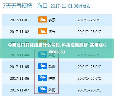 今晚澳门开奖结果什么号码,科技成果解析_实用版GMX5.53