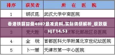 香港铁算算盘4887最准资料,实际调研解析_极致版HJT14.53