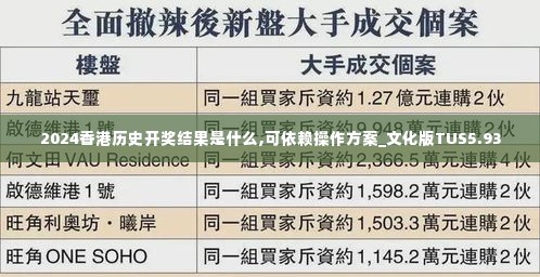 2024香港历史开奖结果是什么,可依赖操作方案_文化版TUS5.93