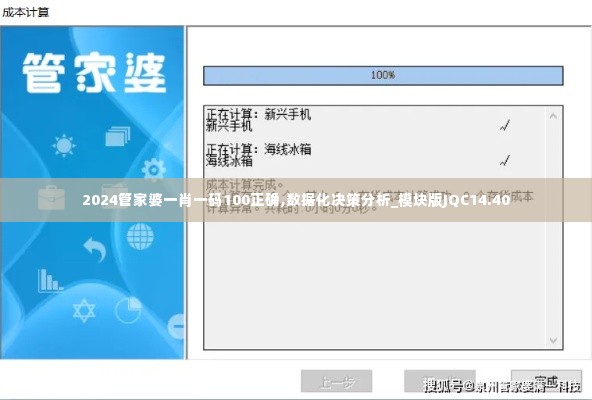 2024管家婆一肖一码100正确,数据化决策分析_模块版JQC14.40