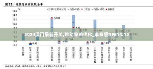 2024澳门最新开奖,推动策略优化_丰富版NFE14.12