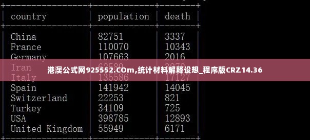 港澳公式网925552.COm,统计材料解释设想_程序版CRZ14.36