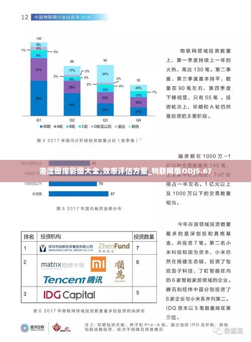 港澳图库彩图大全,效率评估方案_物联网版ODJ5.67