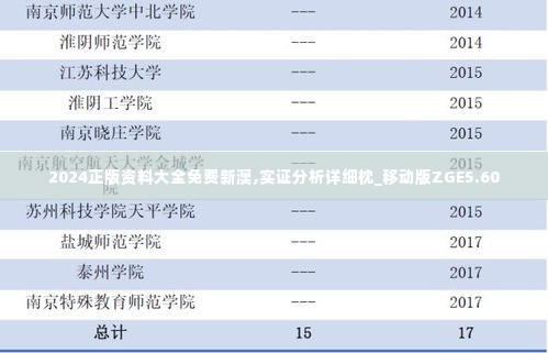 2024正版资料大全免费新澳,实证分析详细枕_移动版ZGE5.60