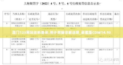 澳门123网站资料查询,统计数据详解说明_颠覆版CDW14.93