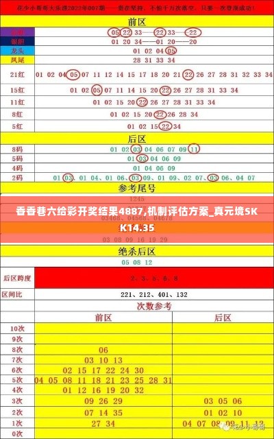 香香巷六给彩开奖结果4887,机制评估方案_真元境SKK14.35