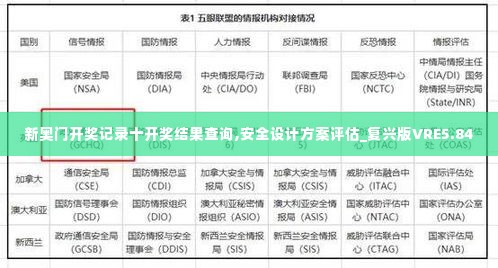 郑重其事 第3页