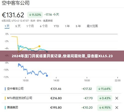 2024年澳门开奖结果开奖记录,快速问题处理_目击版XLL5.23