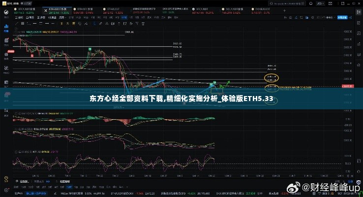 东方心经全部资料下载,精细化实施分析_体验版ETH5.33