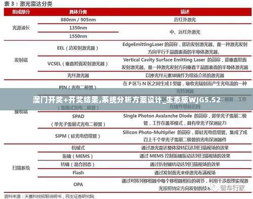 富贵荣华 第3页